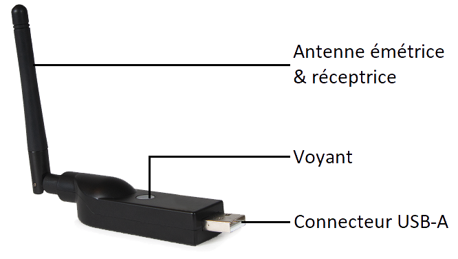 Clé d'extension SOMFY RTS - Vue du produit.png
