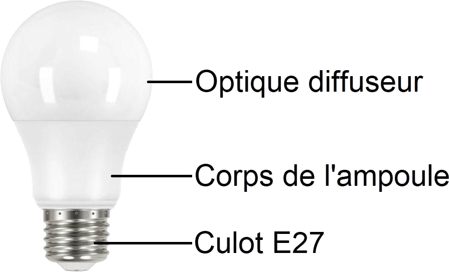 Lexman - Ampoule + Bluetooth couleurs et blancs - Vue du produit.png