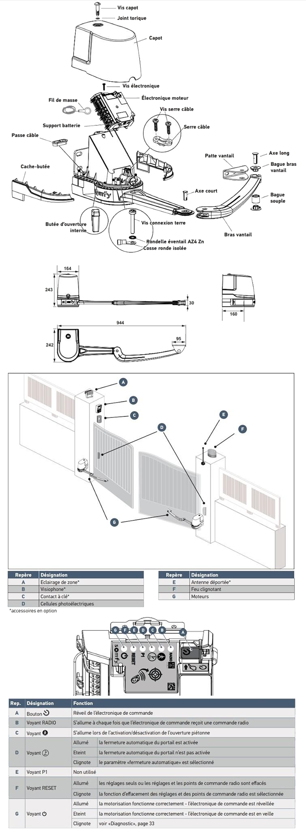 Somfy Passeo - Vue du produit.png
