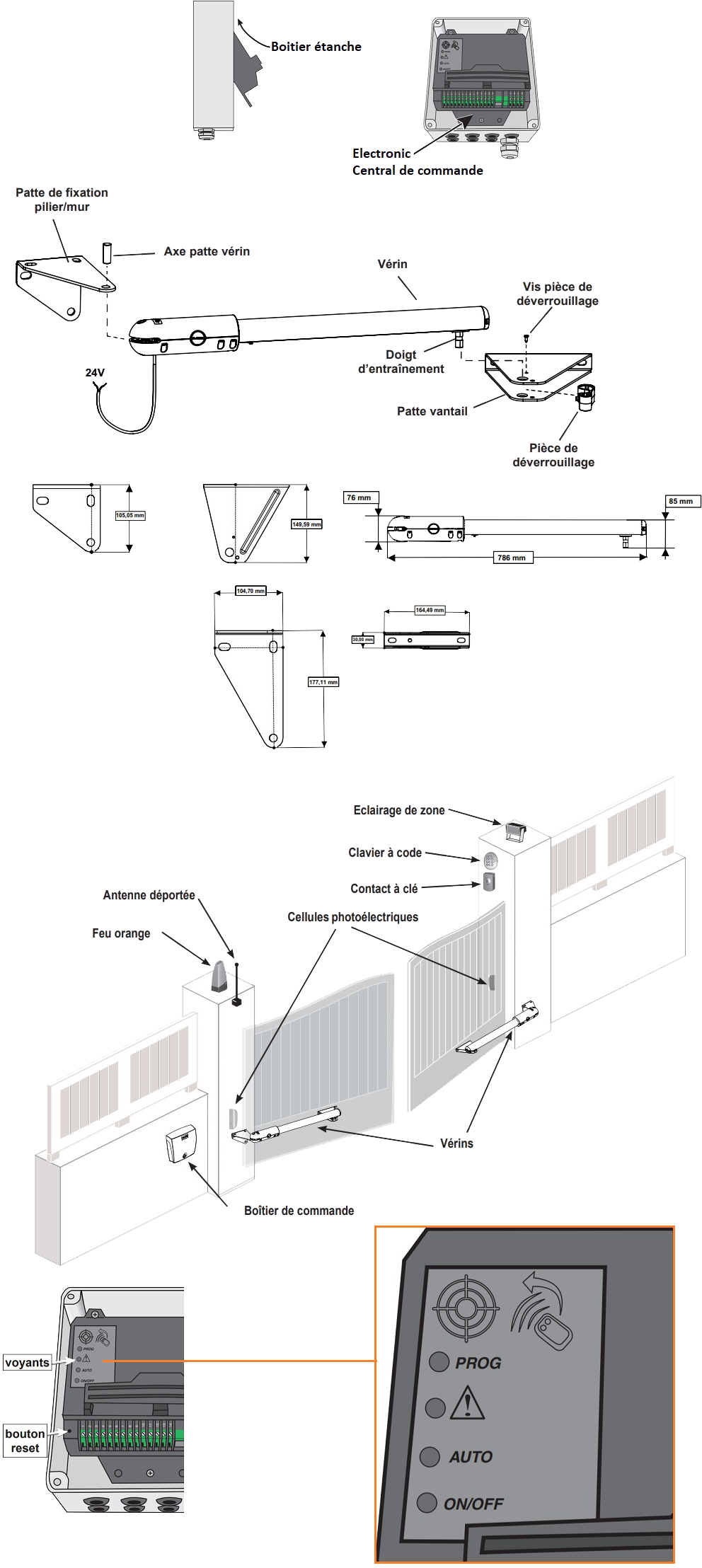 Somfy SGS 501 - Vue du produit.png