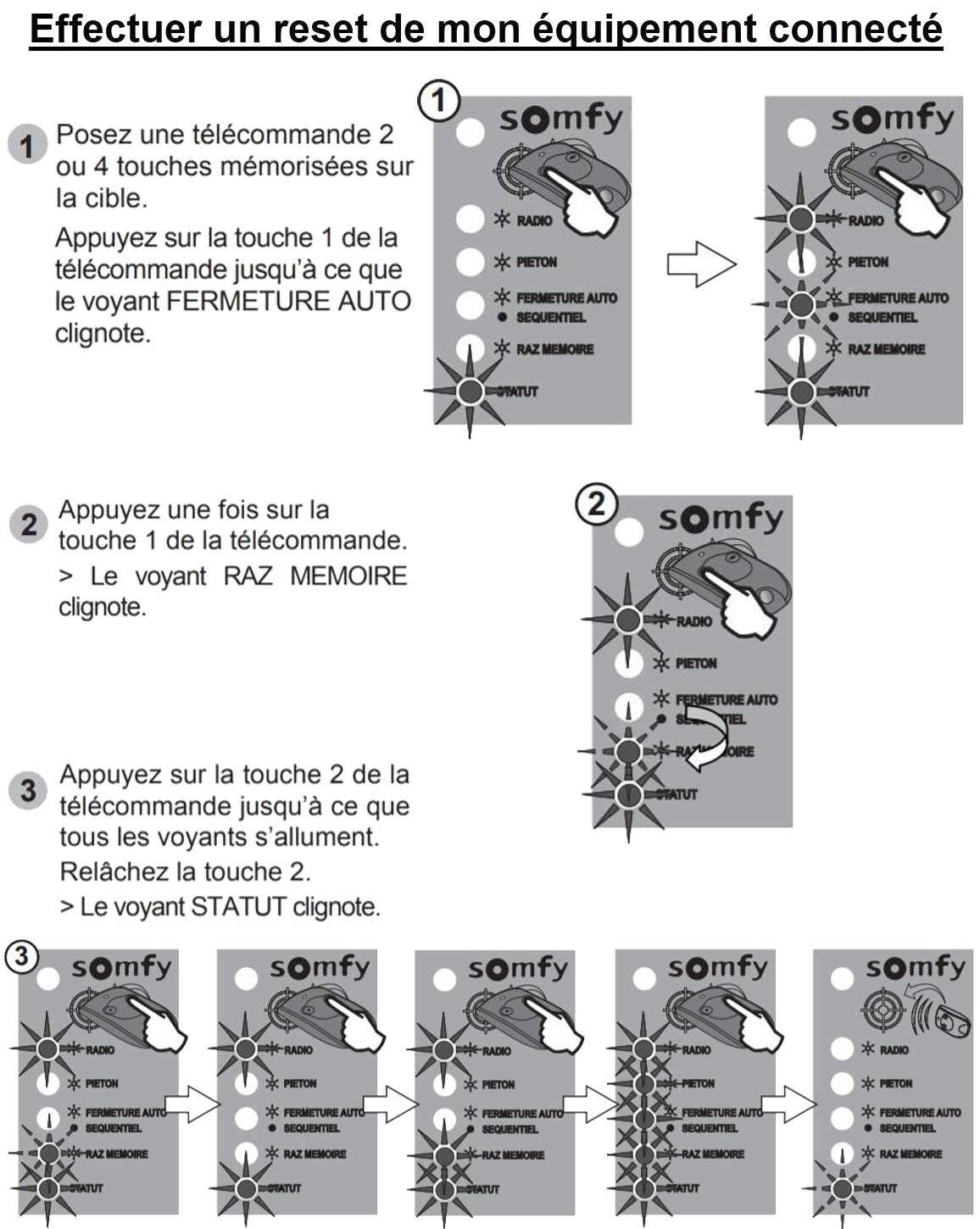 Moteur 04 - Reset.png