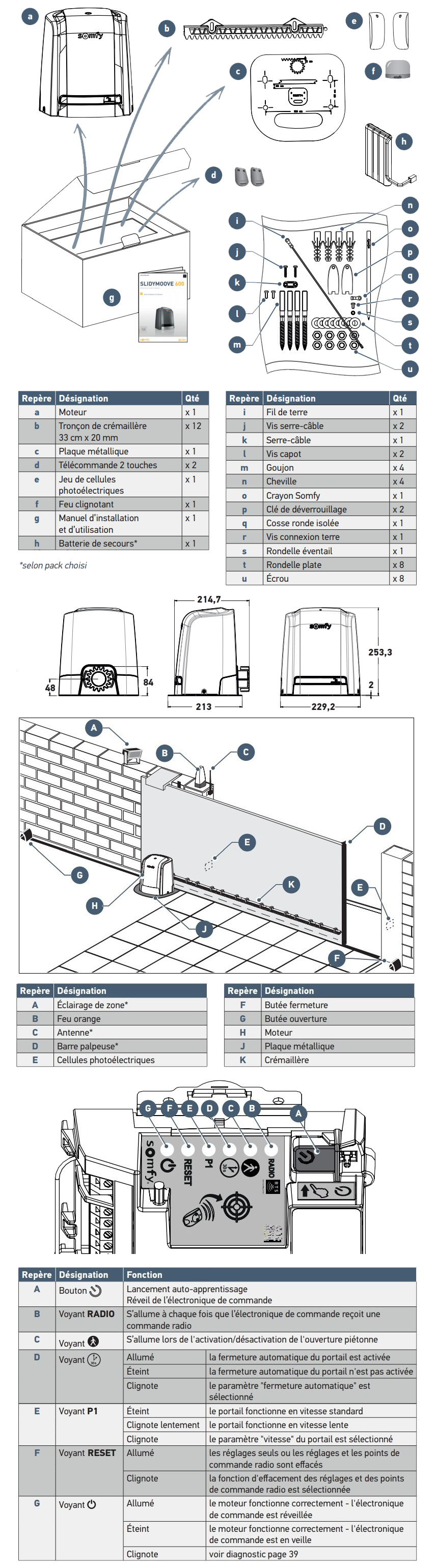 Somfy Slidymoove 600 - Vue du produit.png