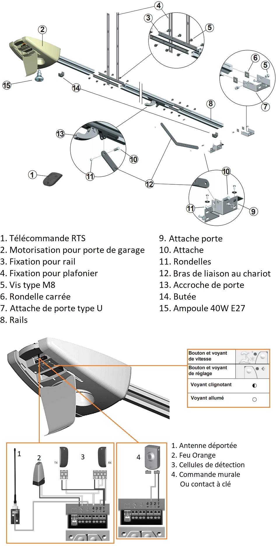 Somfy LS 5000 - Vue du produit.png