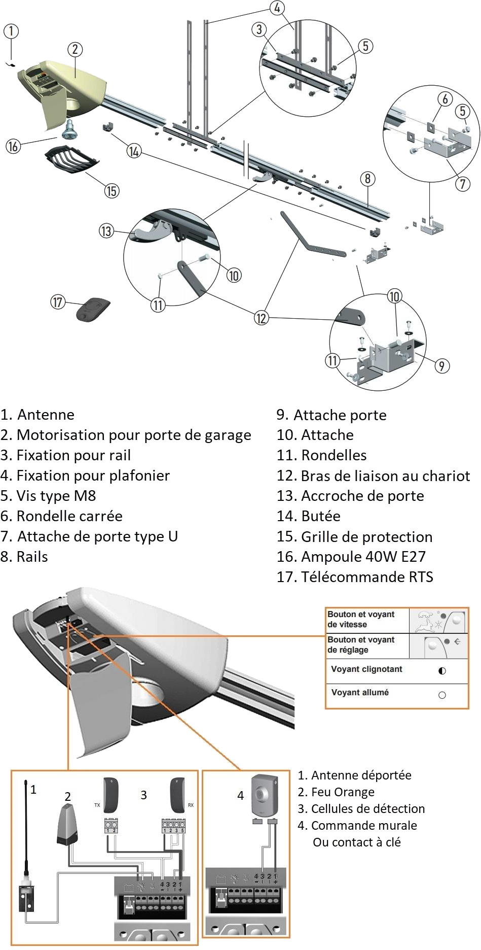 Somfy GDK 4000.png