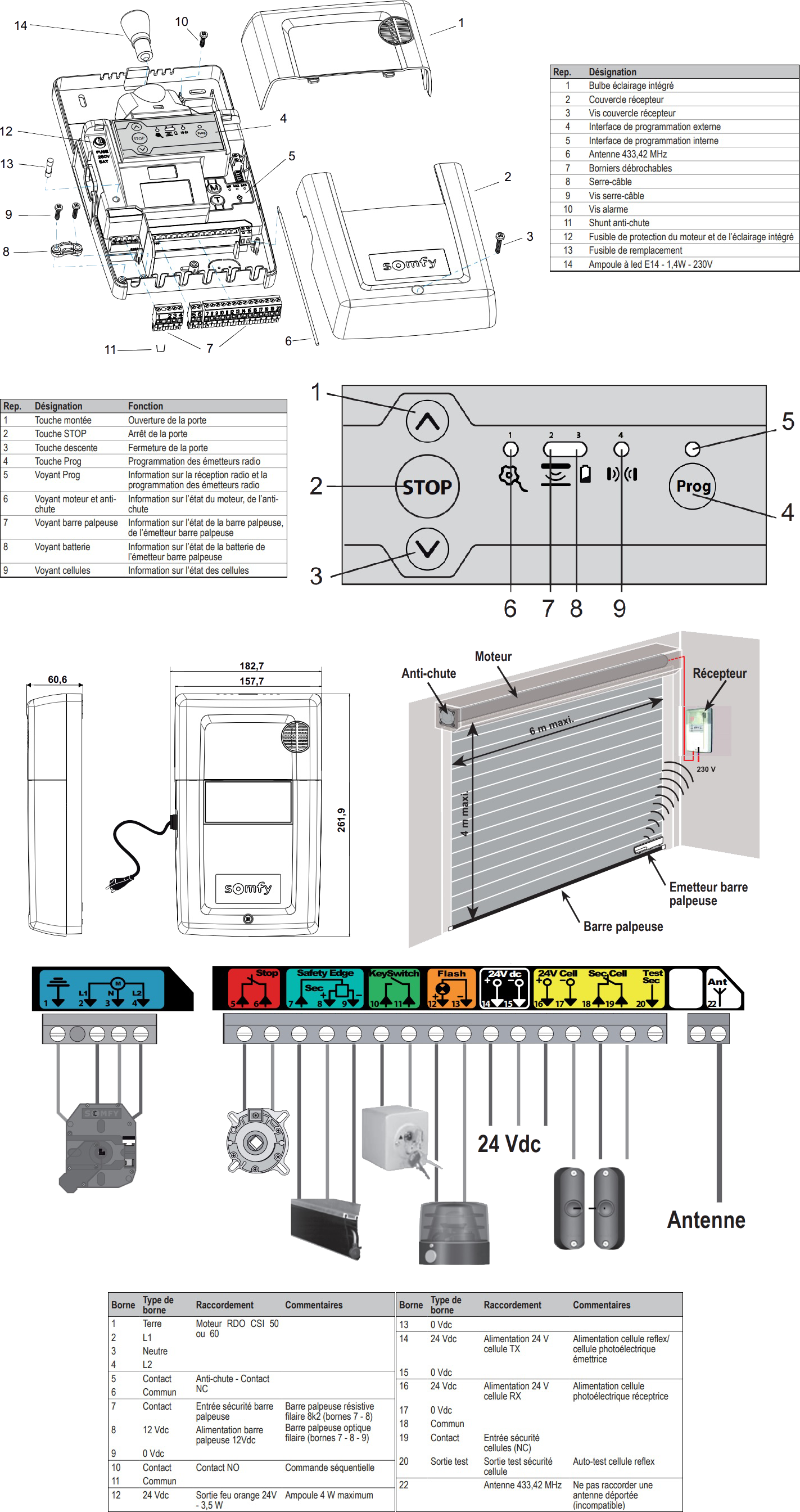 Somfy Rollixo - Vue du produit.png