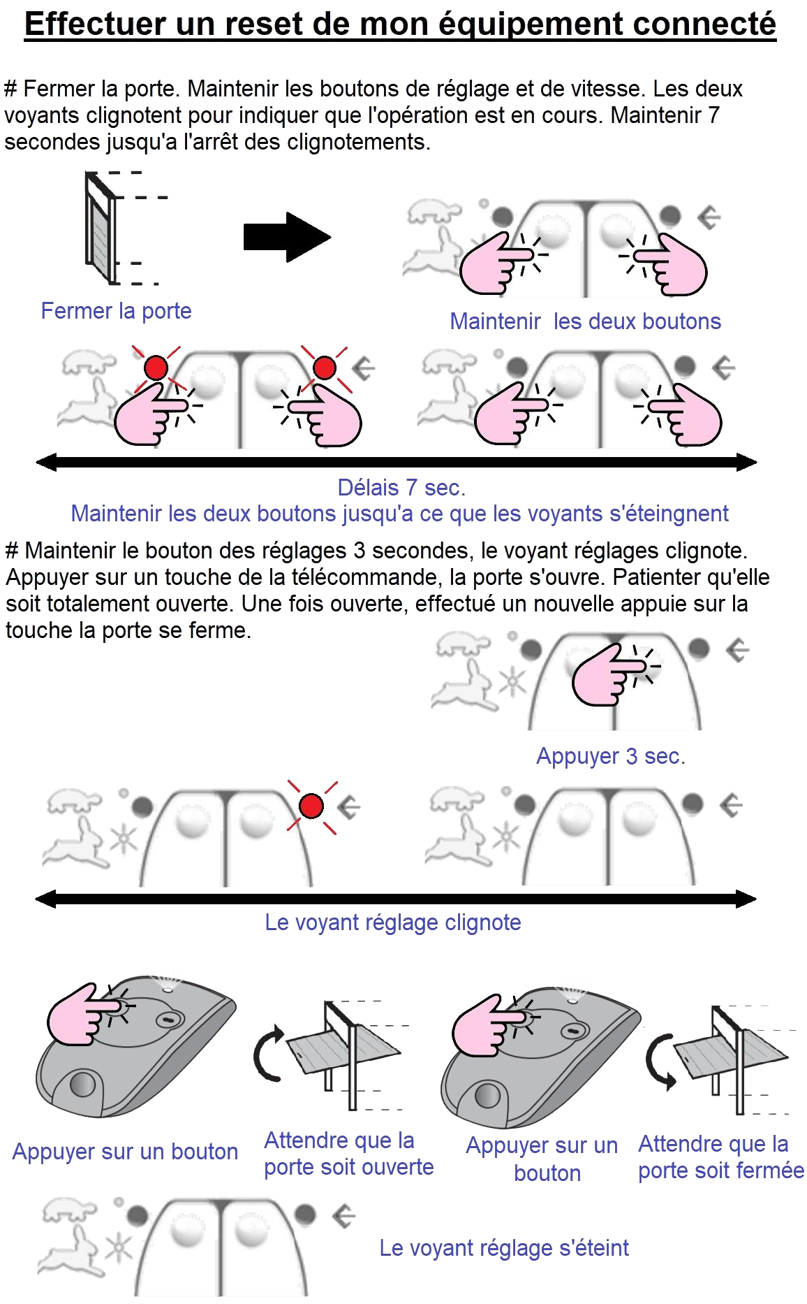 Moteur 01 - Reset.png