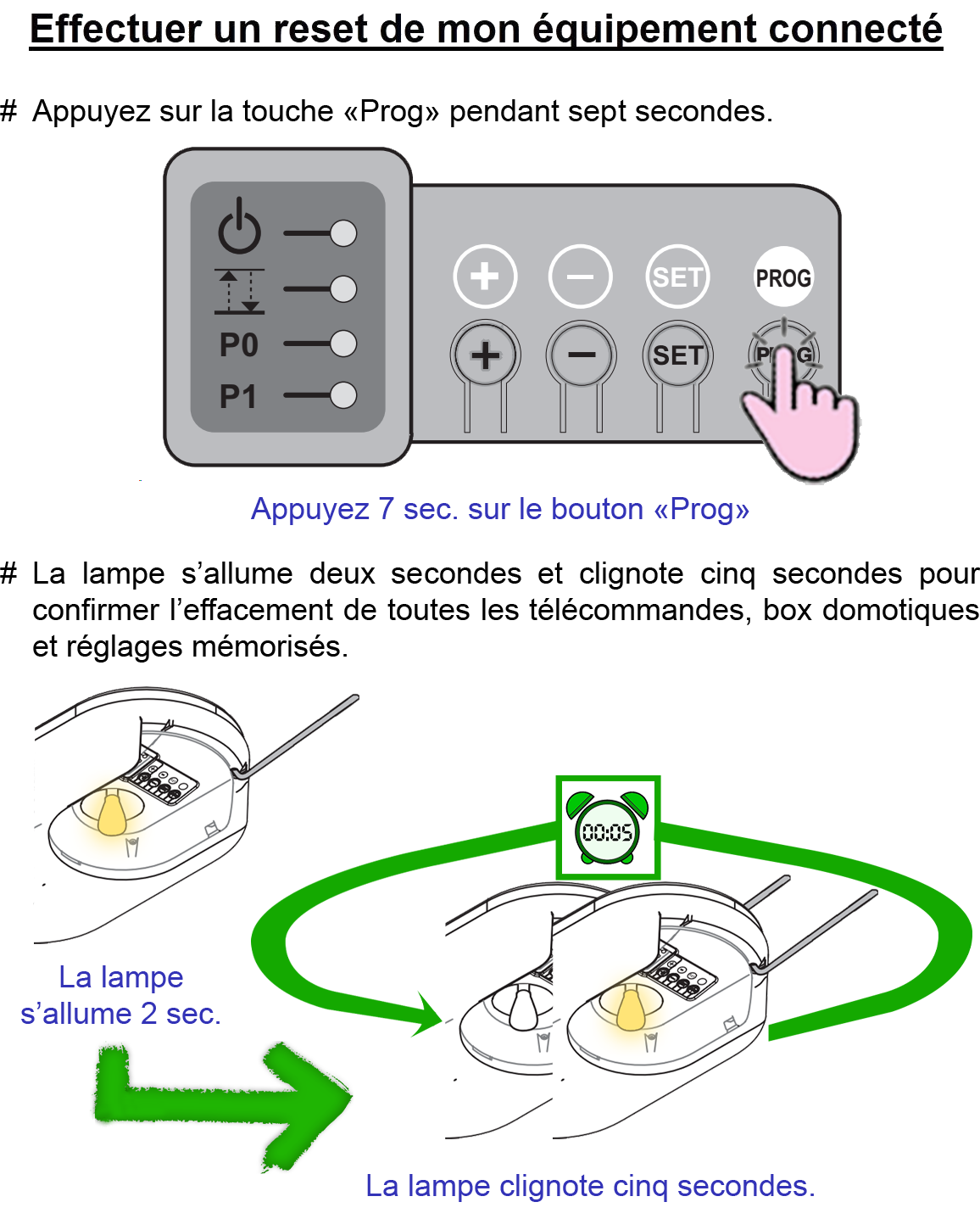 Moteur 03 - Reset.png