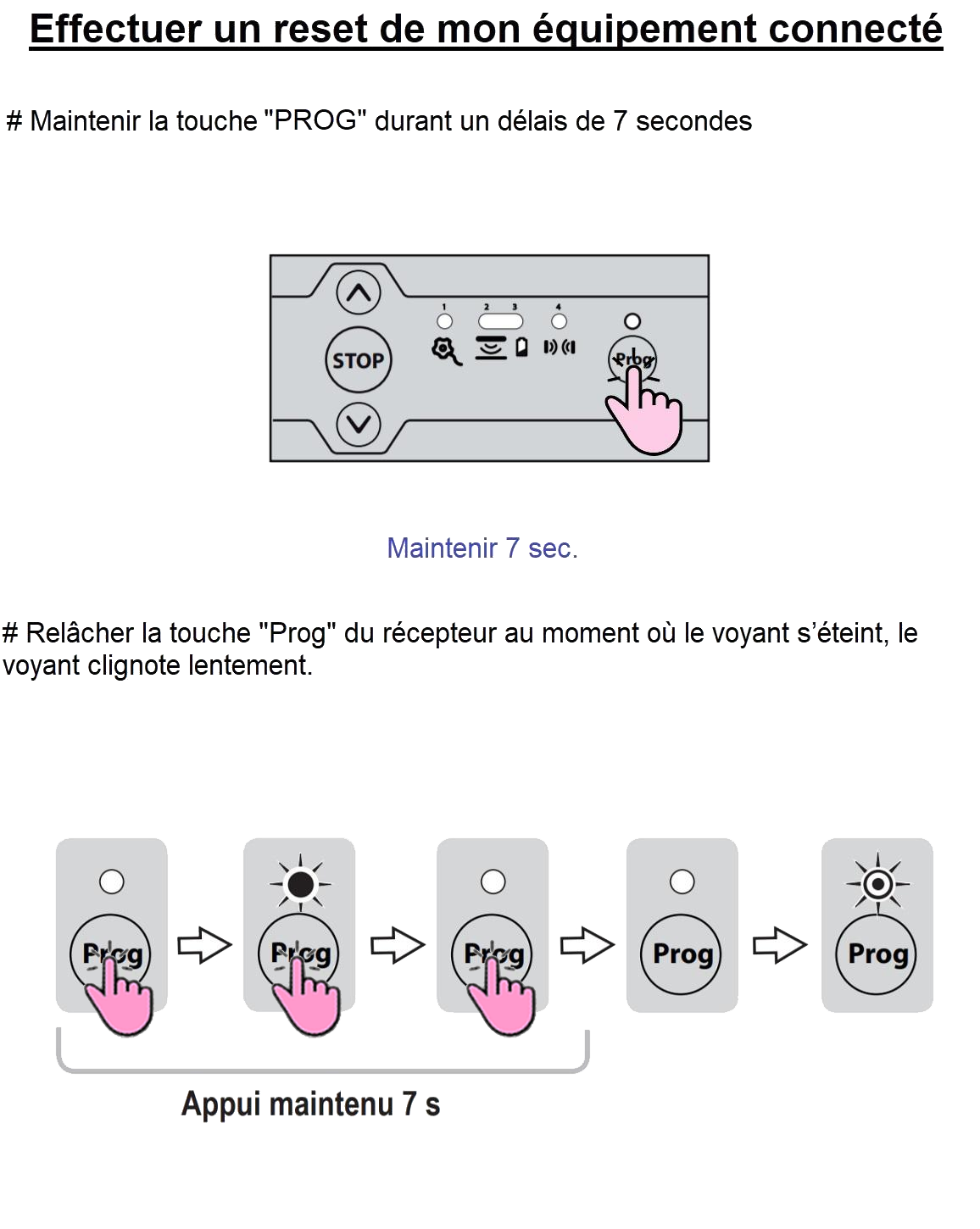 Moteur 05 - Reset.png