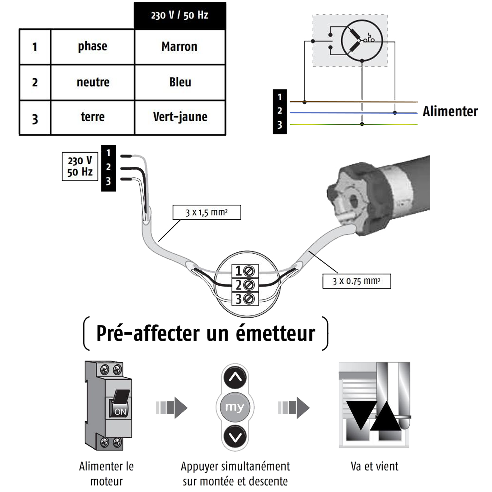 Somfy Altus - Vue du produit.png