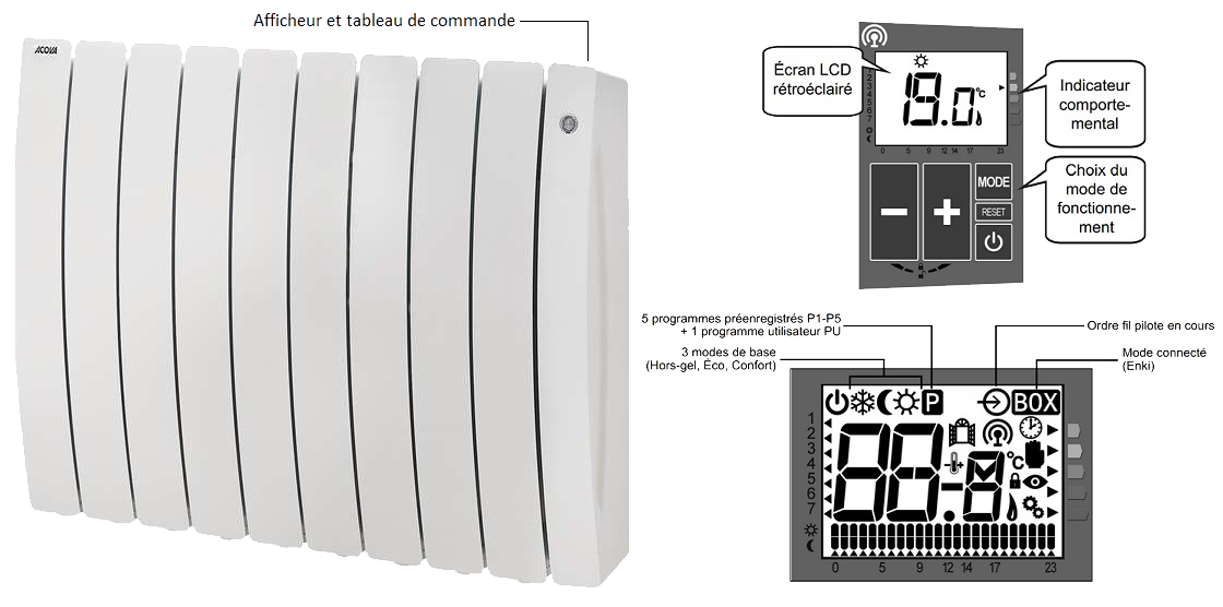 Radiateur Acova Percale 2 - Vue du produit.png