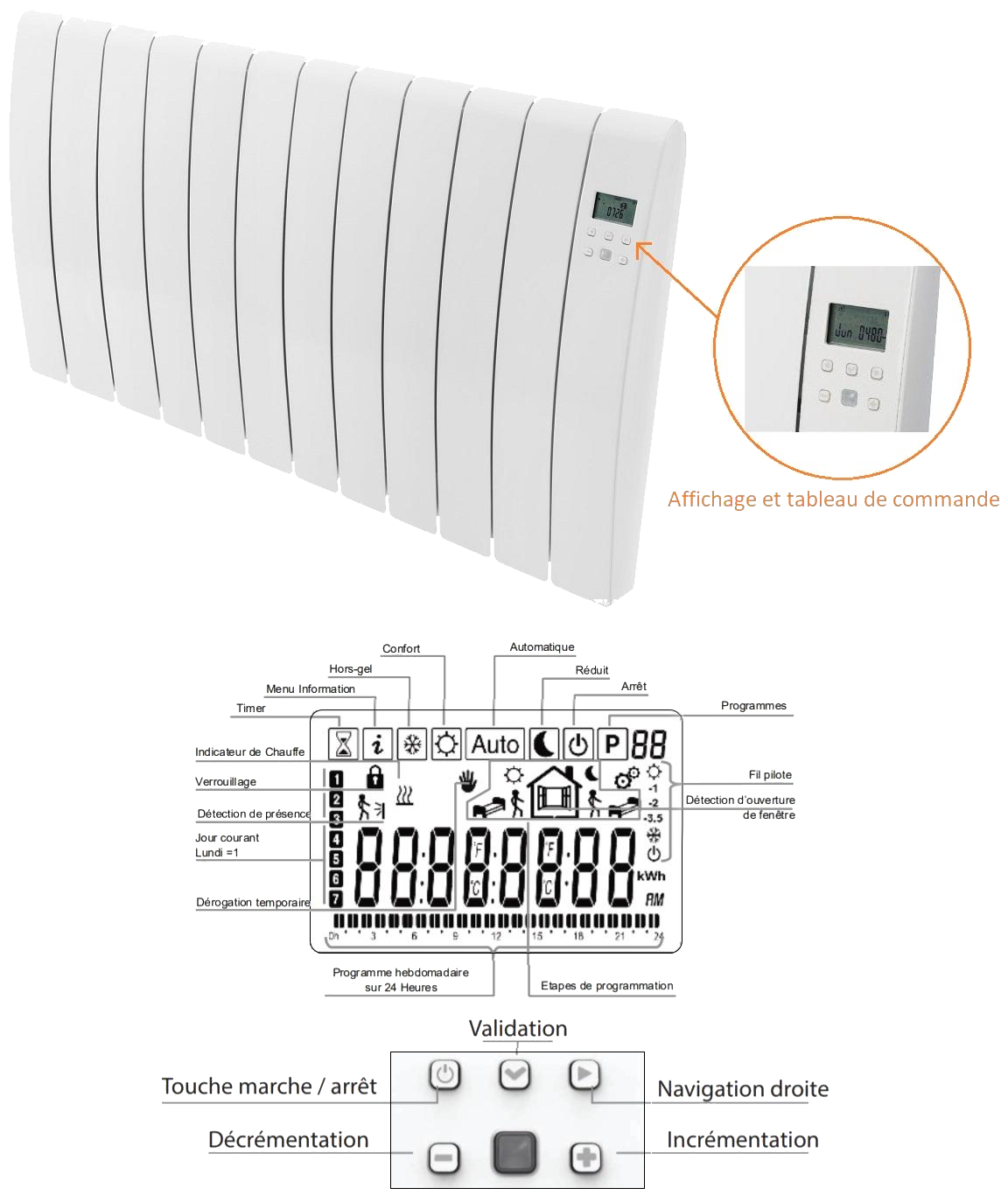 Radiateur Equation Virtuoso 2 connect - Vue du produit.png