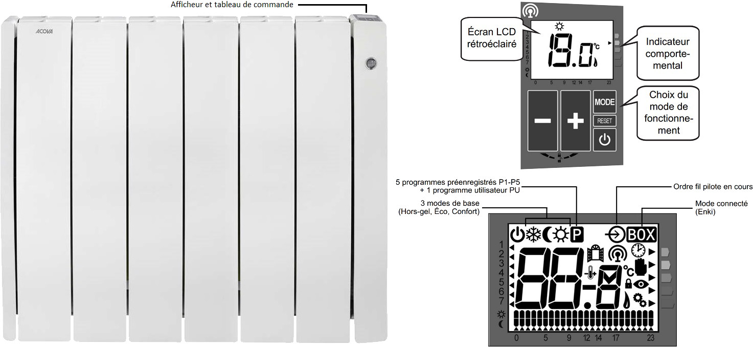 Radiateur Acova Taffetas 2 - Vue du produit.png