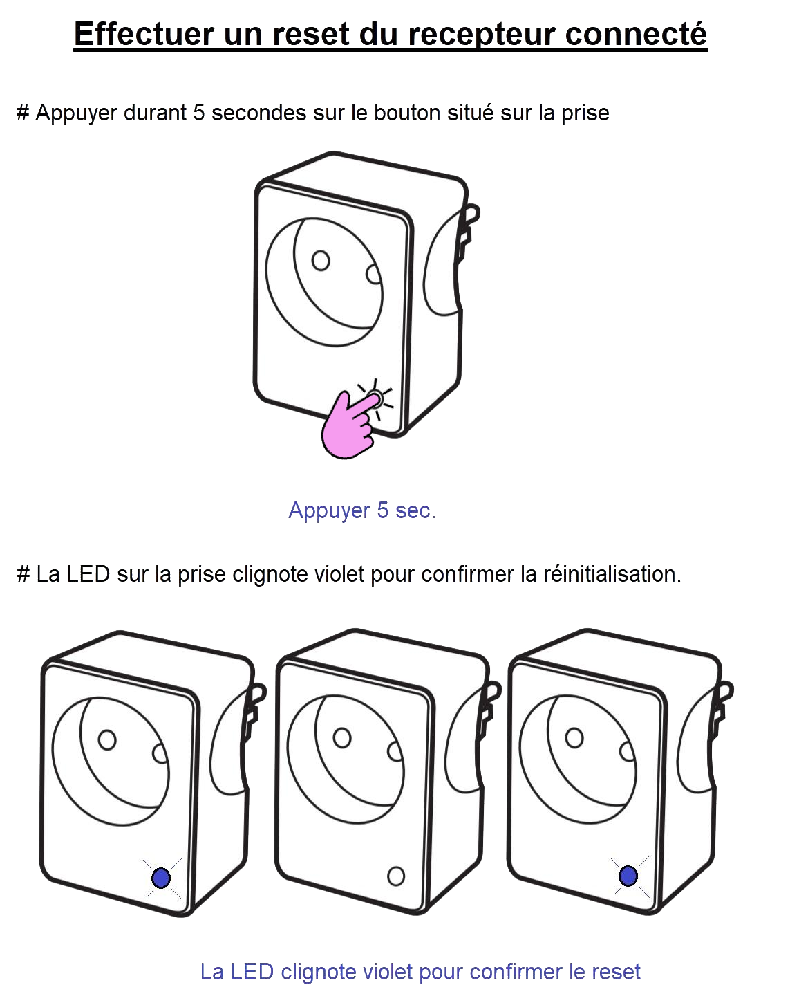 Reset.png