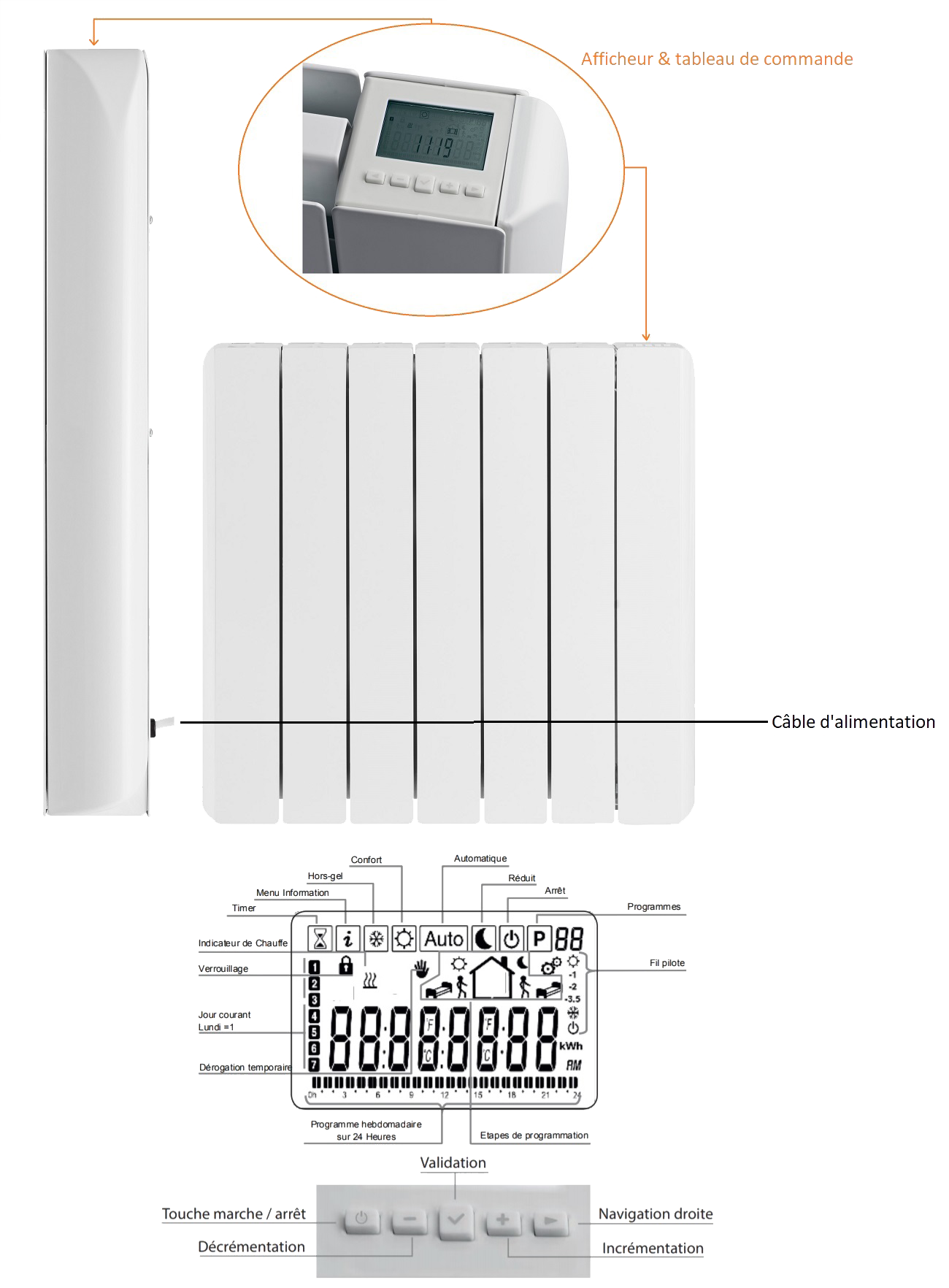 Radiador Ecuación Alidéa 2 connect - Vista del producto.png