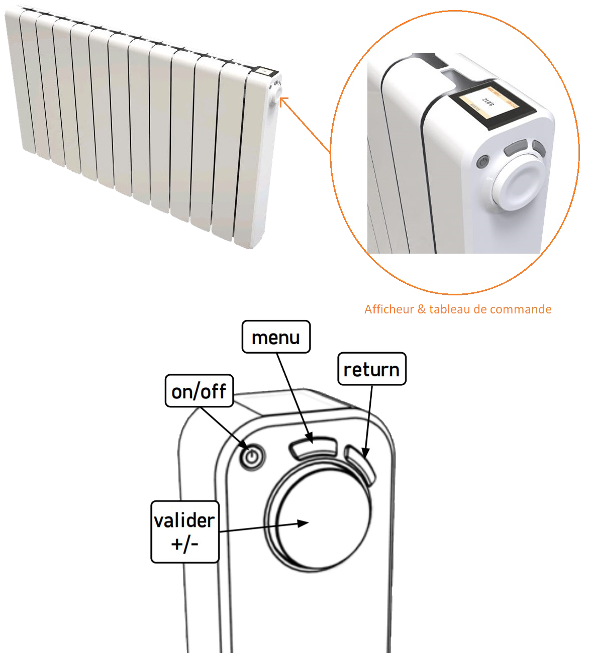 Radiateur Equation Duomo - Vue du produit.png