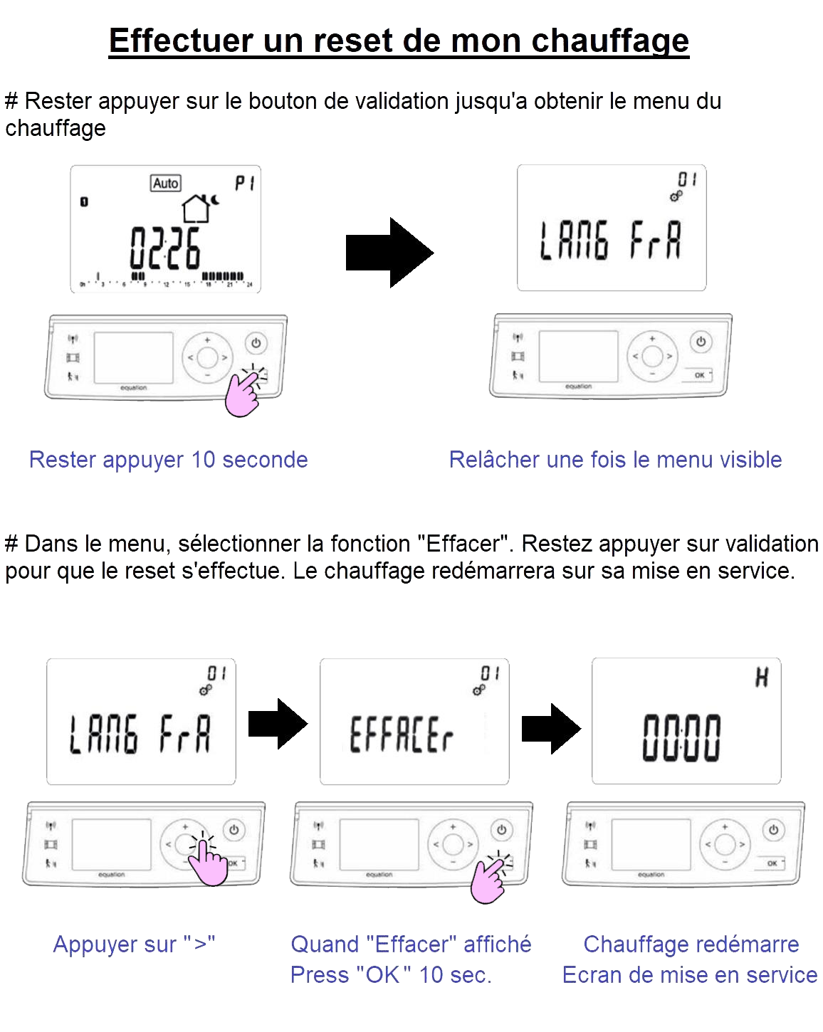 Radiador Sorali connect - Reset.png
