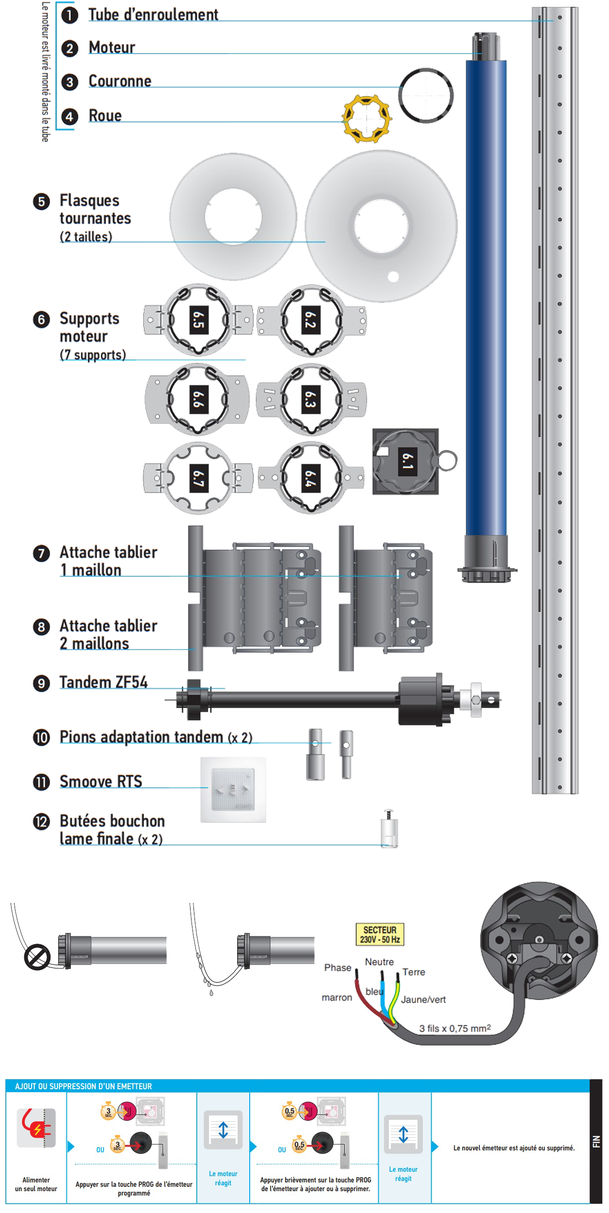 Somfy bloc baie fenêtre - Vue du produit.png