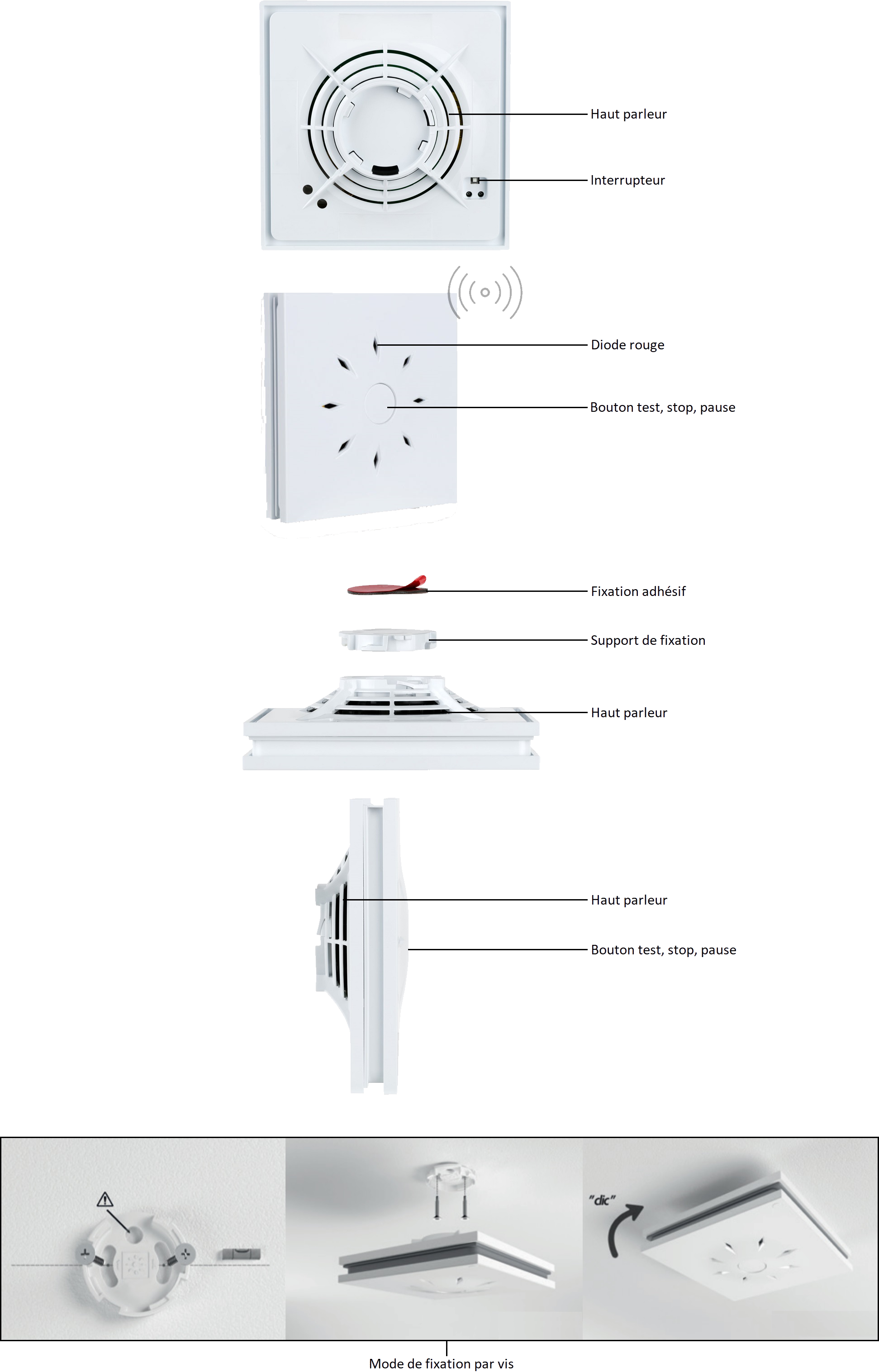 Détecteur de fumée pure Netsecure - Vue du produit.png