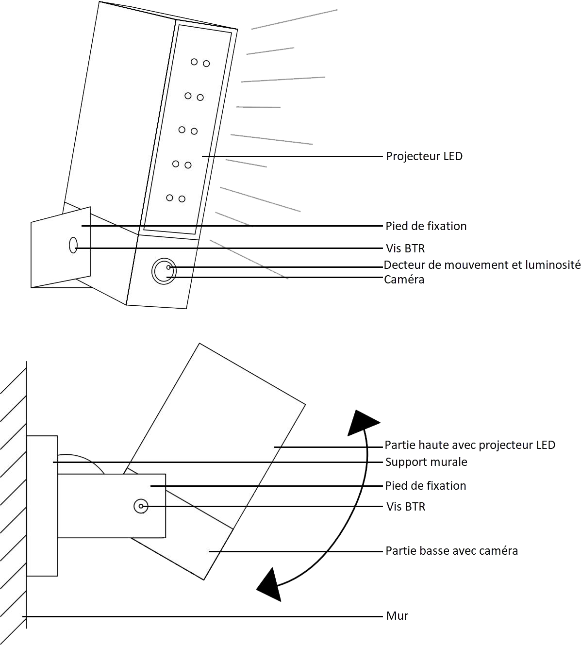Caméras Netatmo - Caméra extérieure Présence - Vue du produit.png
