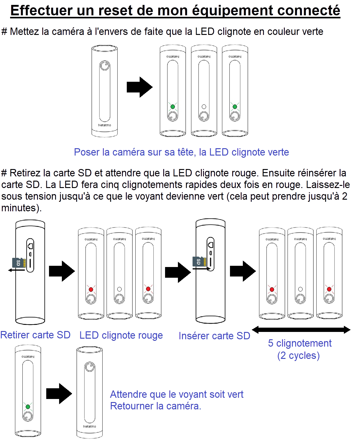 Caméras Netatmo - Caméra intérieure Welcome - Reset.png