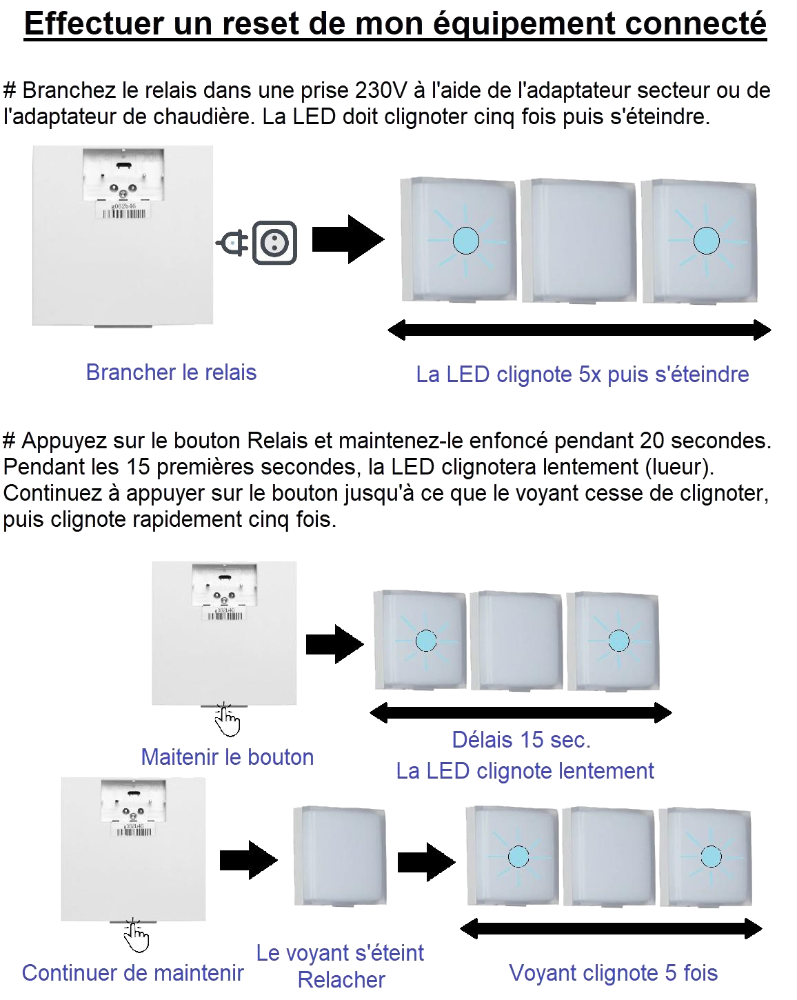 Thermostat et tête Netatmo - Reset.png
