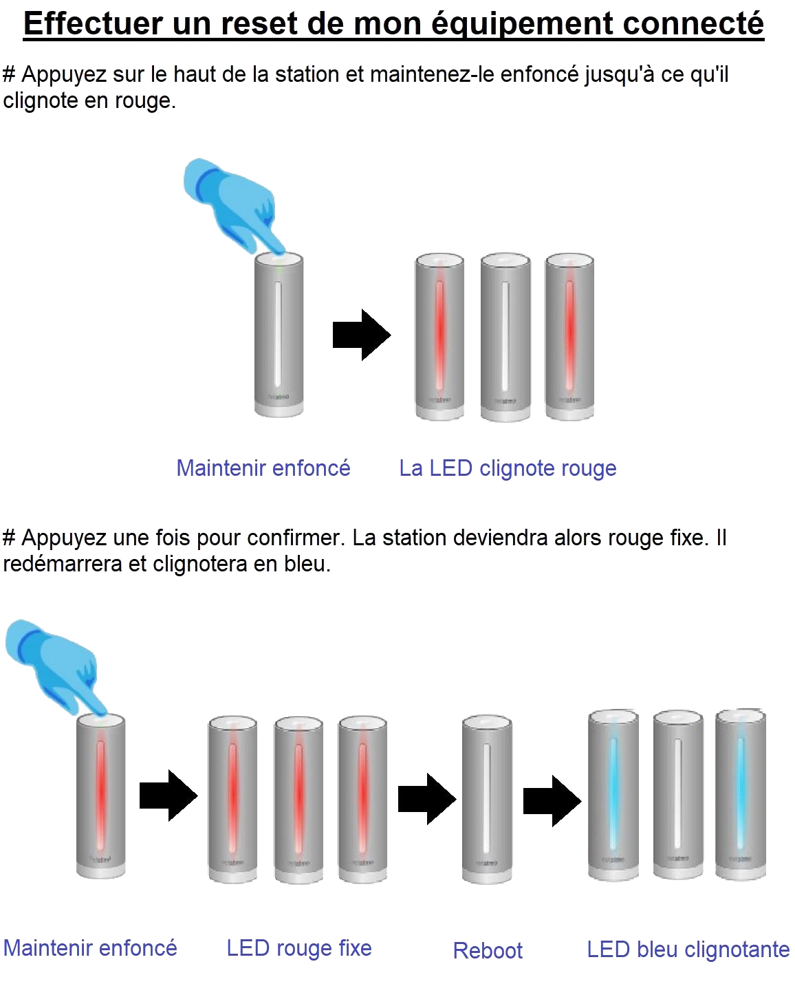 Station météo Netatmo - Reset.png