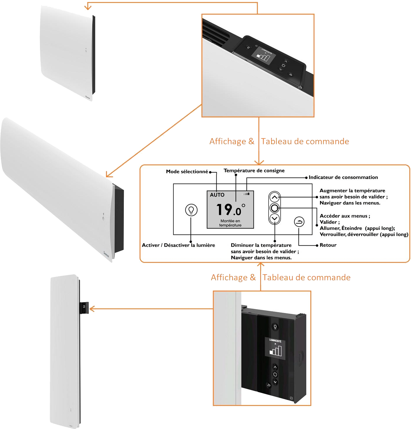 Radiateur Sauter - Radiateur Hekla - Vue du produit.png
