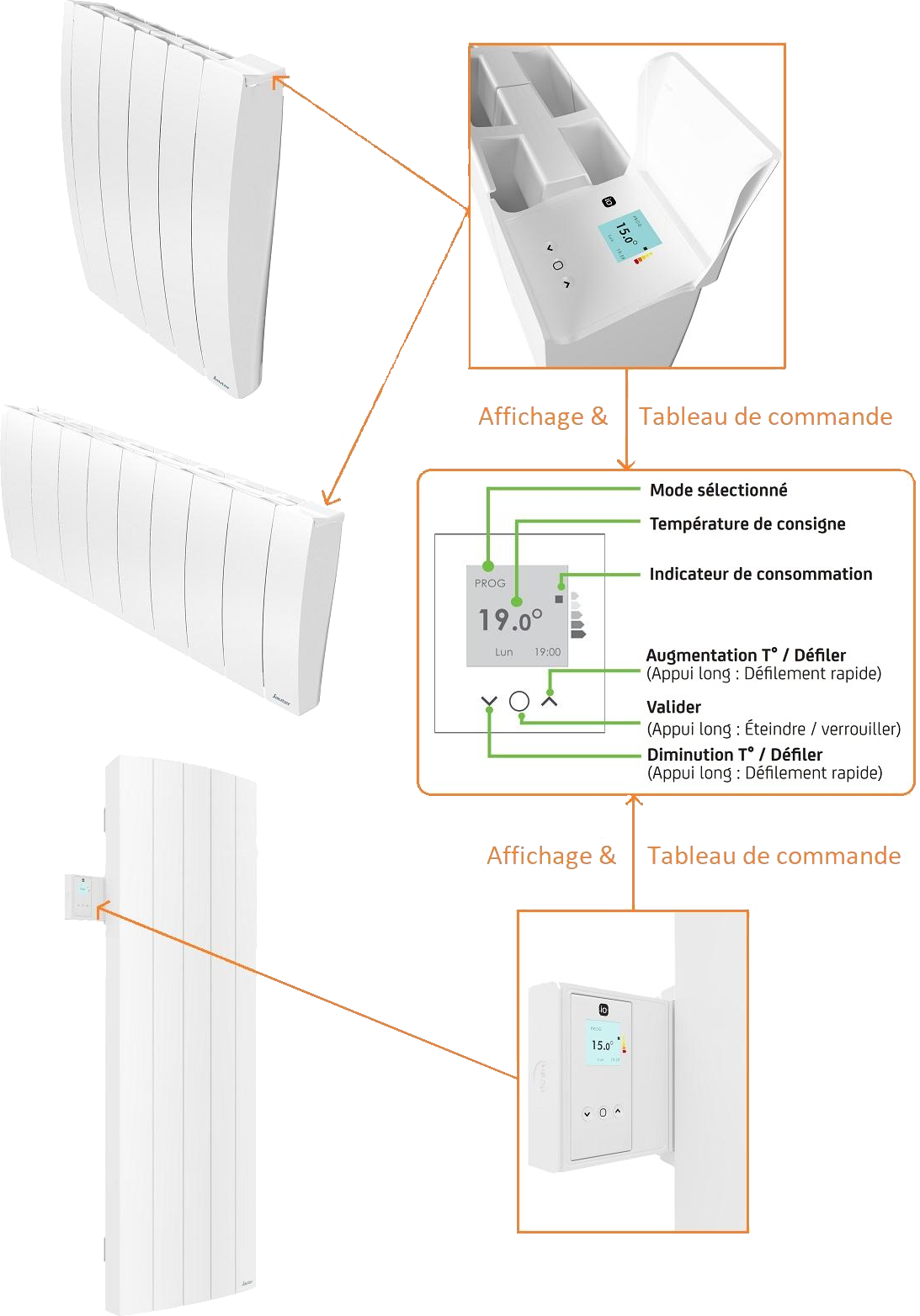 Radiateur Sauter - Radiateur Ipala - Vu du produit.png