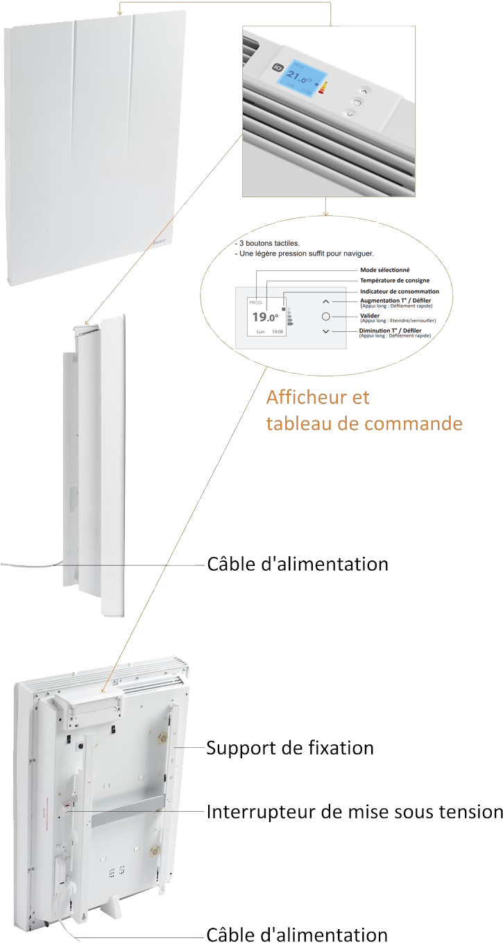 Radiateur Sauter - Radiateur Gyali - Vue du produit.png
