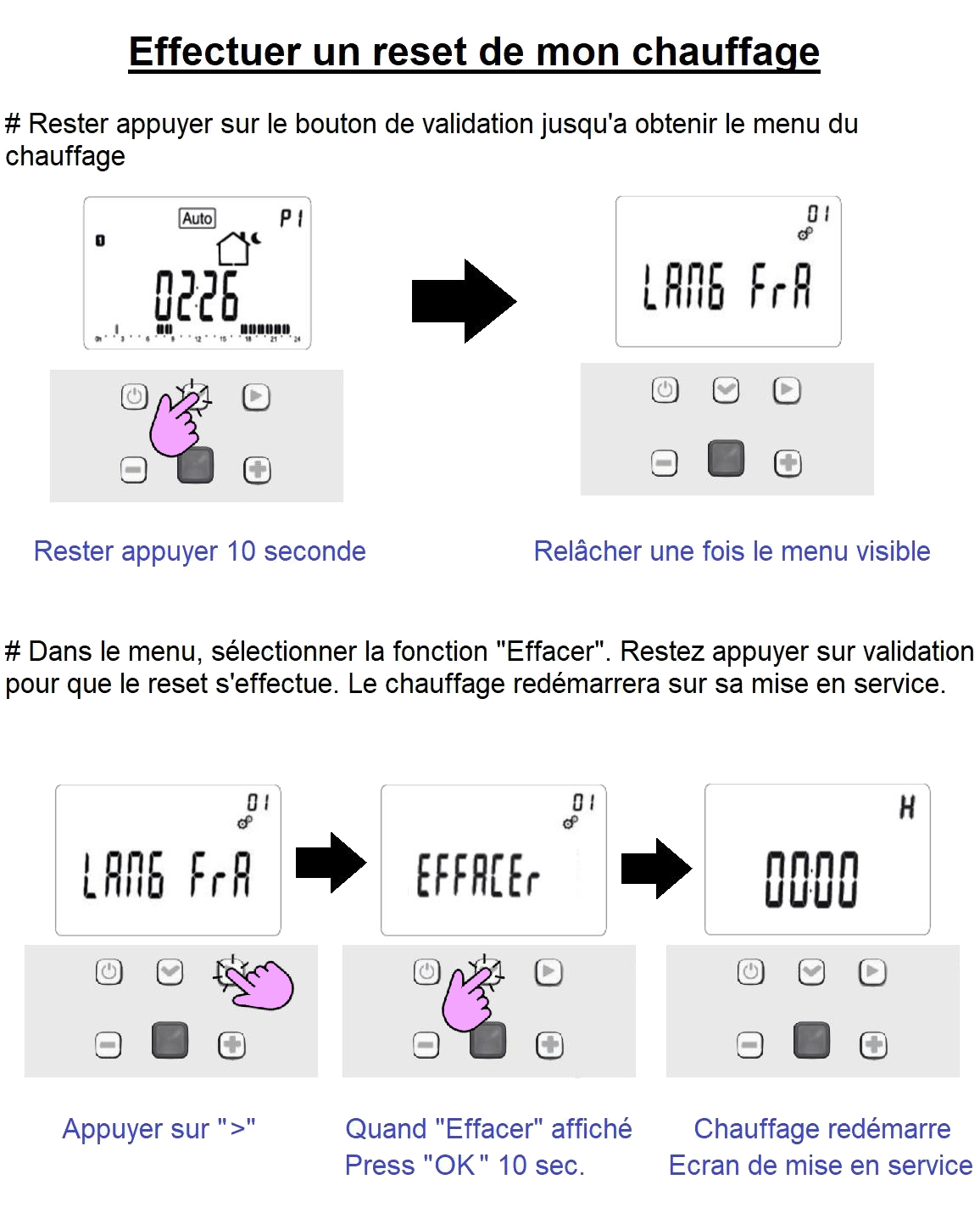 Radiateur Equation Virtuoso 2 connect - Reset.png