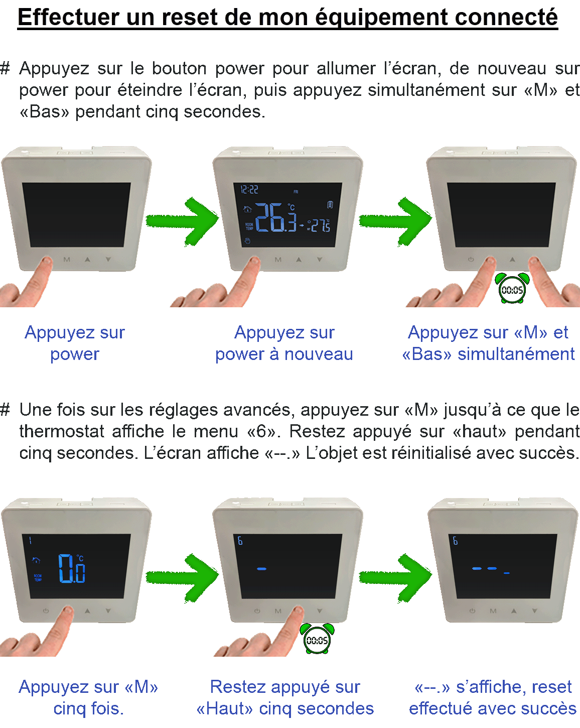 Thermostat connecté Sedea - Reset.gif