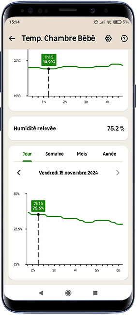 Détecteur de temp. & humid. Trio2sys - Card N2 02.png