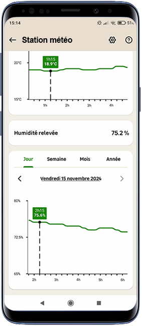Station météo Netatmo - Card N2 02.png