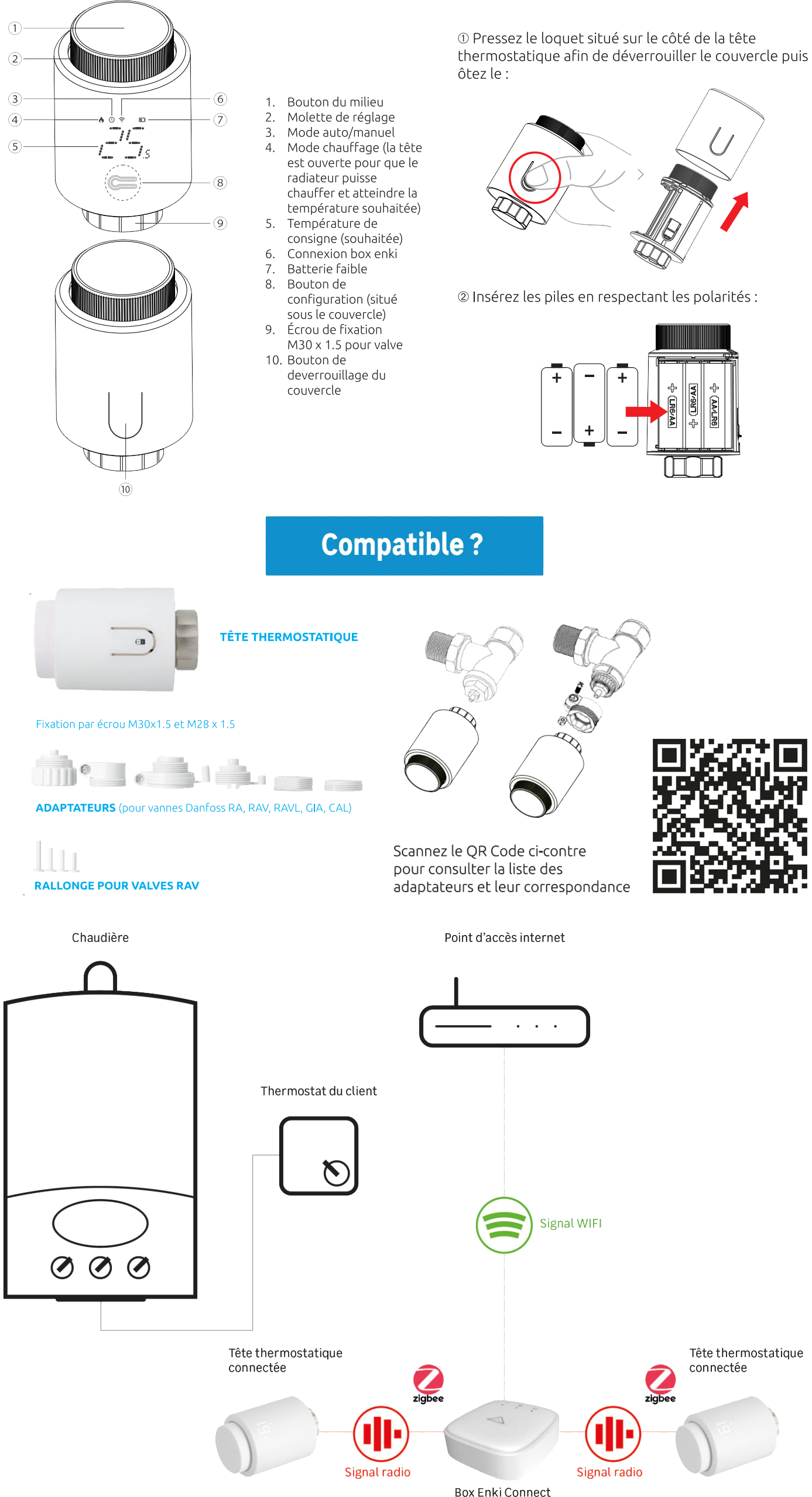 Tête thermostatique Sedea - Vue du produit.png