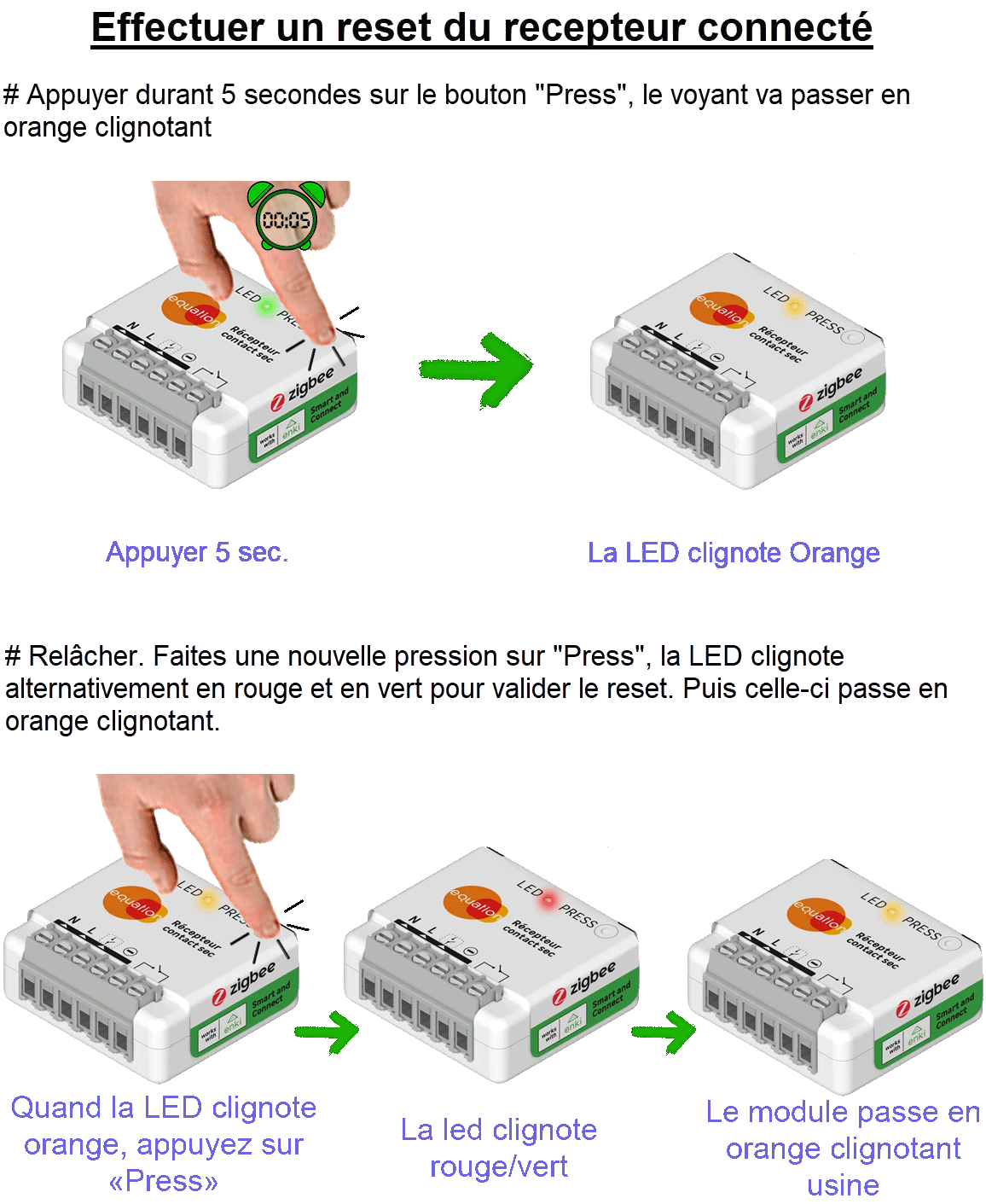 Relais Equation - Reset.gif