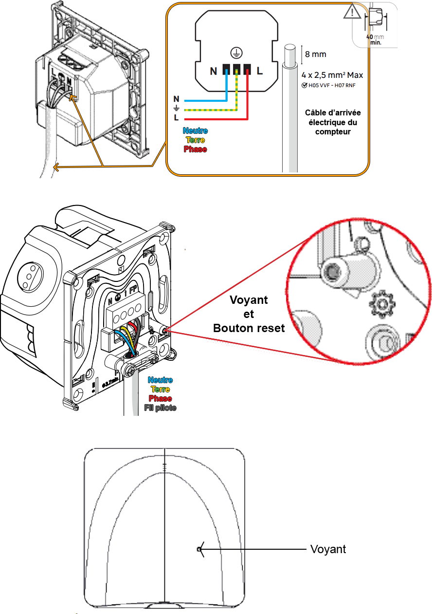 Sortie de câble connecté Lexmam Lumia - Vue du produit.png