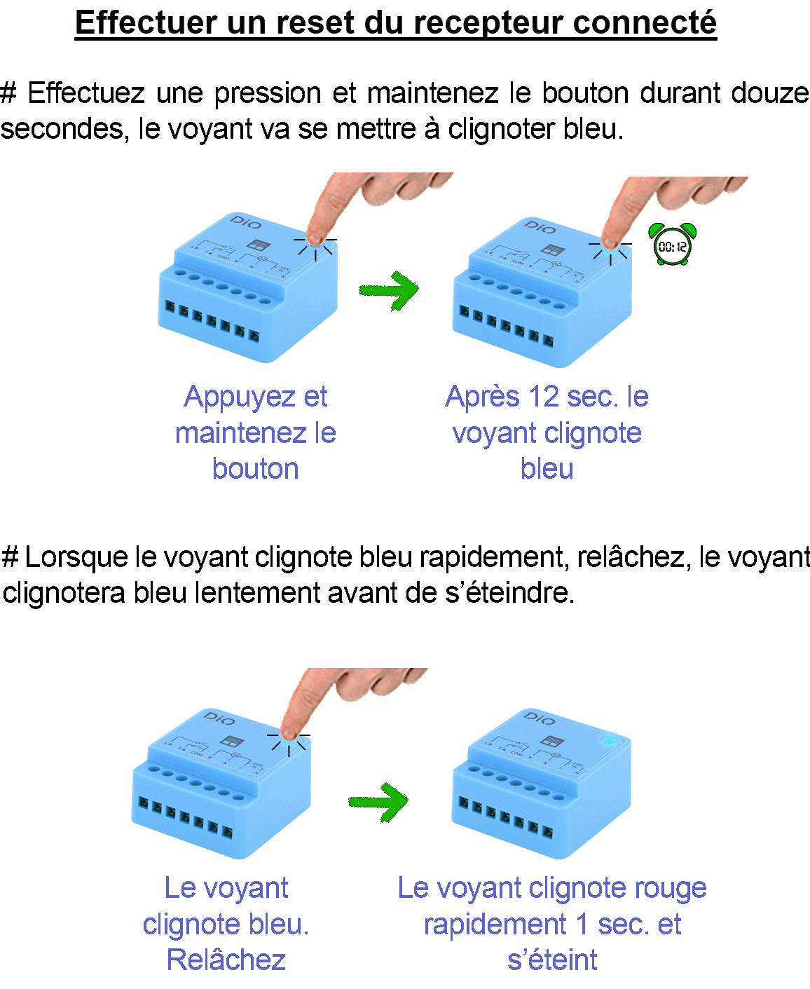 Module pour volet roulant Zigbee Dio - Effectuer un reset.gif