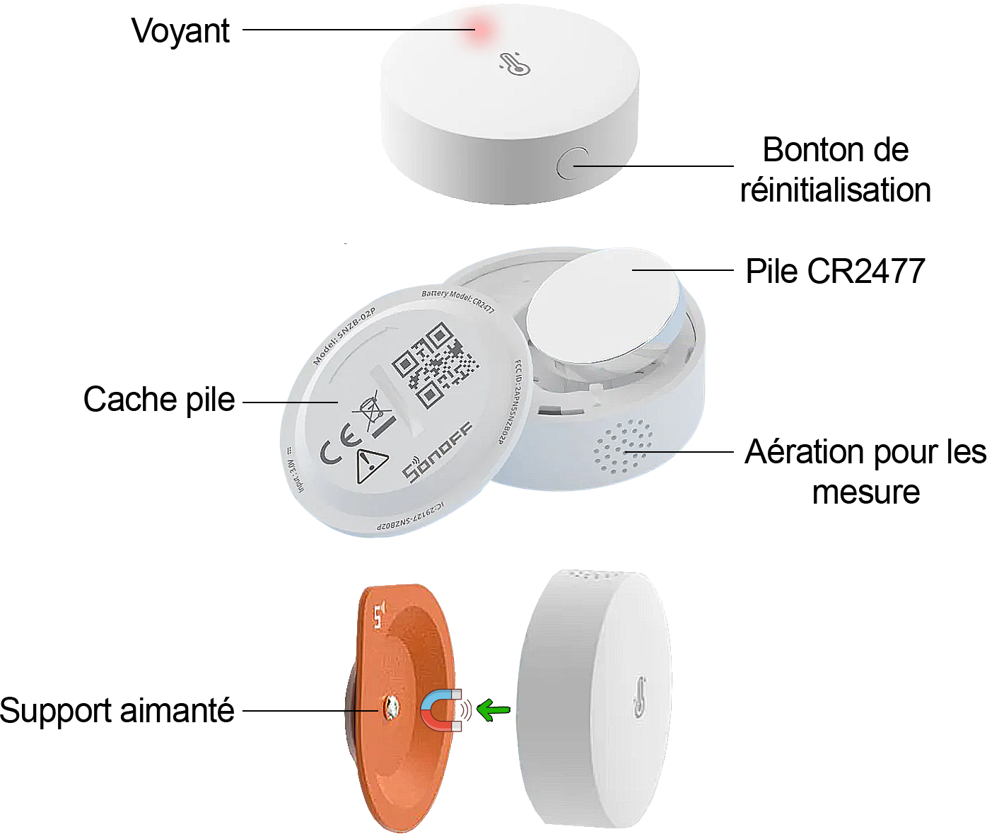 Thermomètre SNZB-02P SONOFF - Vue du produit.png