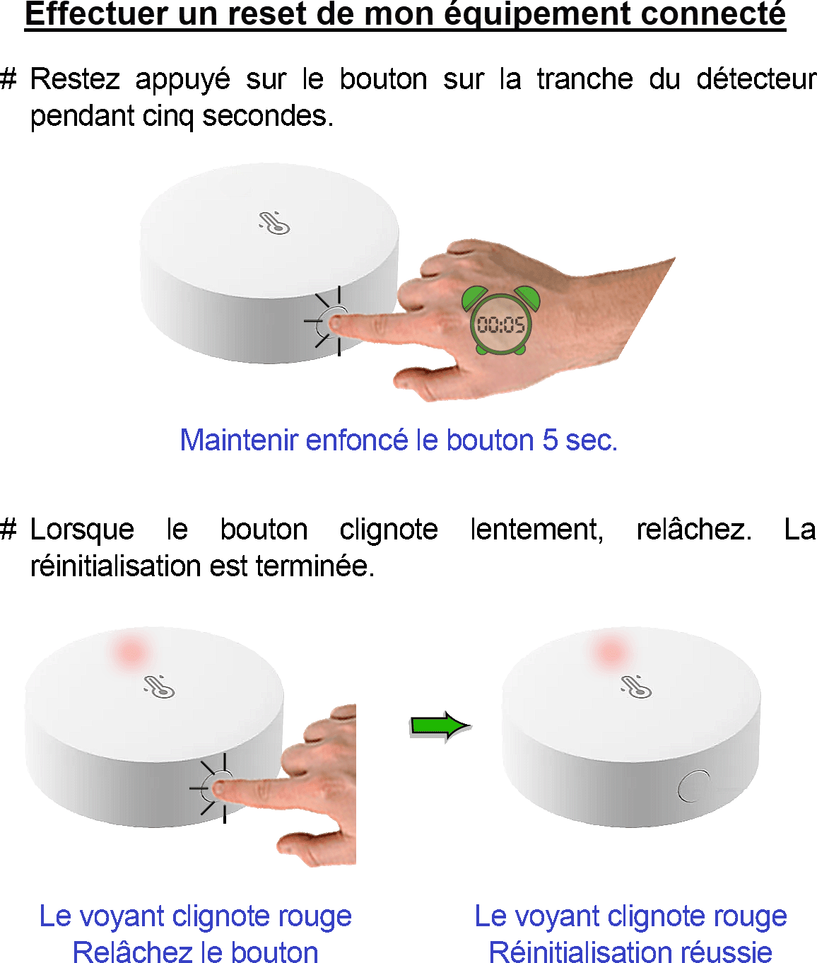 Thermomètre SNZB-02P SONOFF - Effectuer un reset.gif
