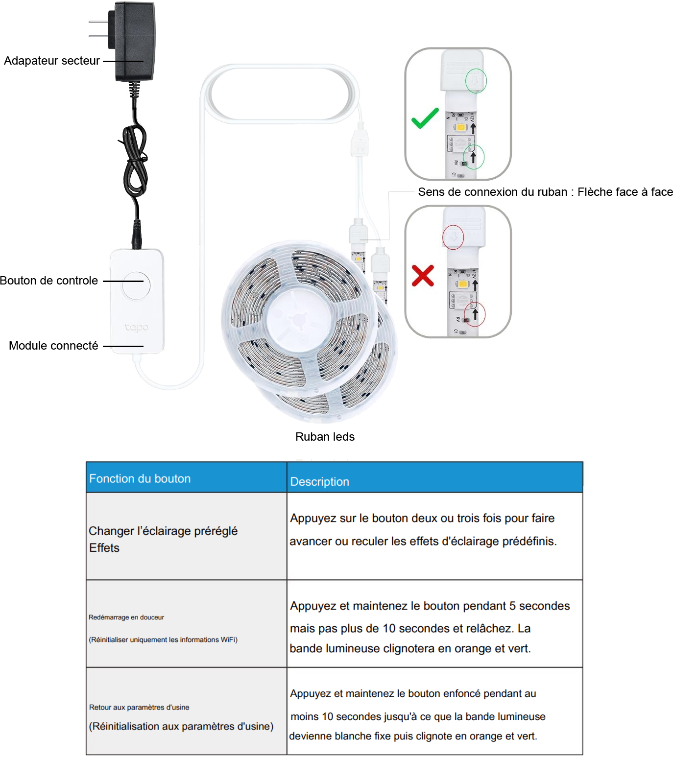 Luminaire Tapo - Ruban led - Vue du produit.png