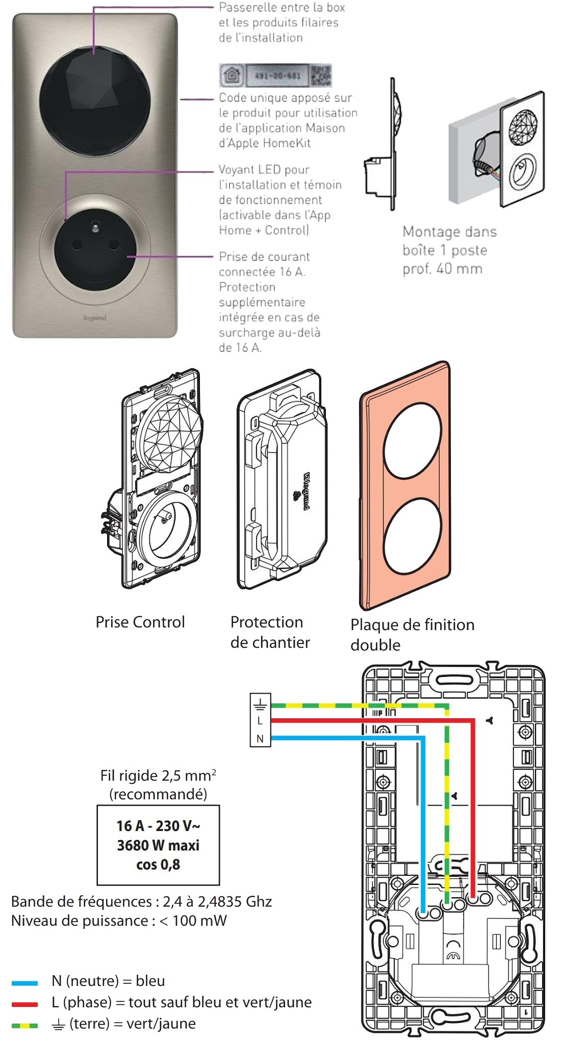 Prise Legrand - Photos - Vue du produit (Home control).png