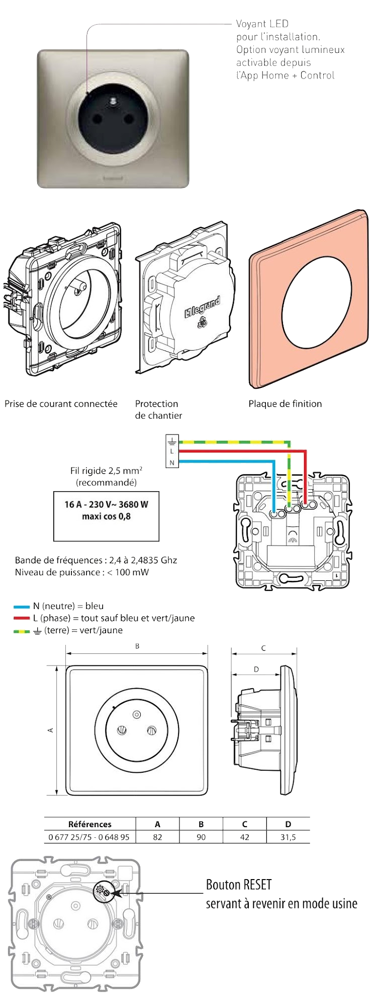 Prise Legrand - Photos - Vue du produit (Prise).png