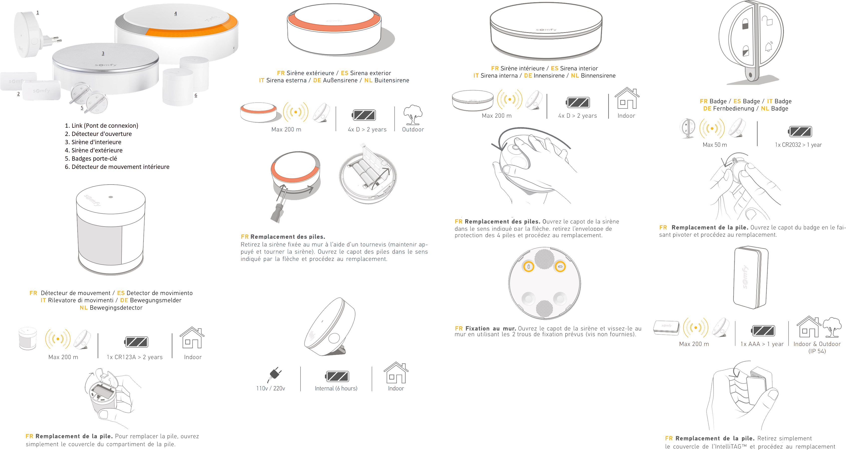 Somfy Alarmes - Vue du produit (Home Alarm).png