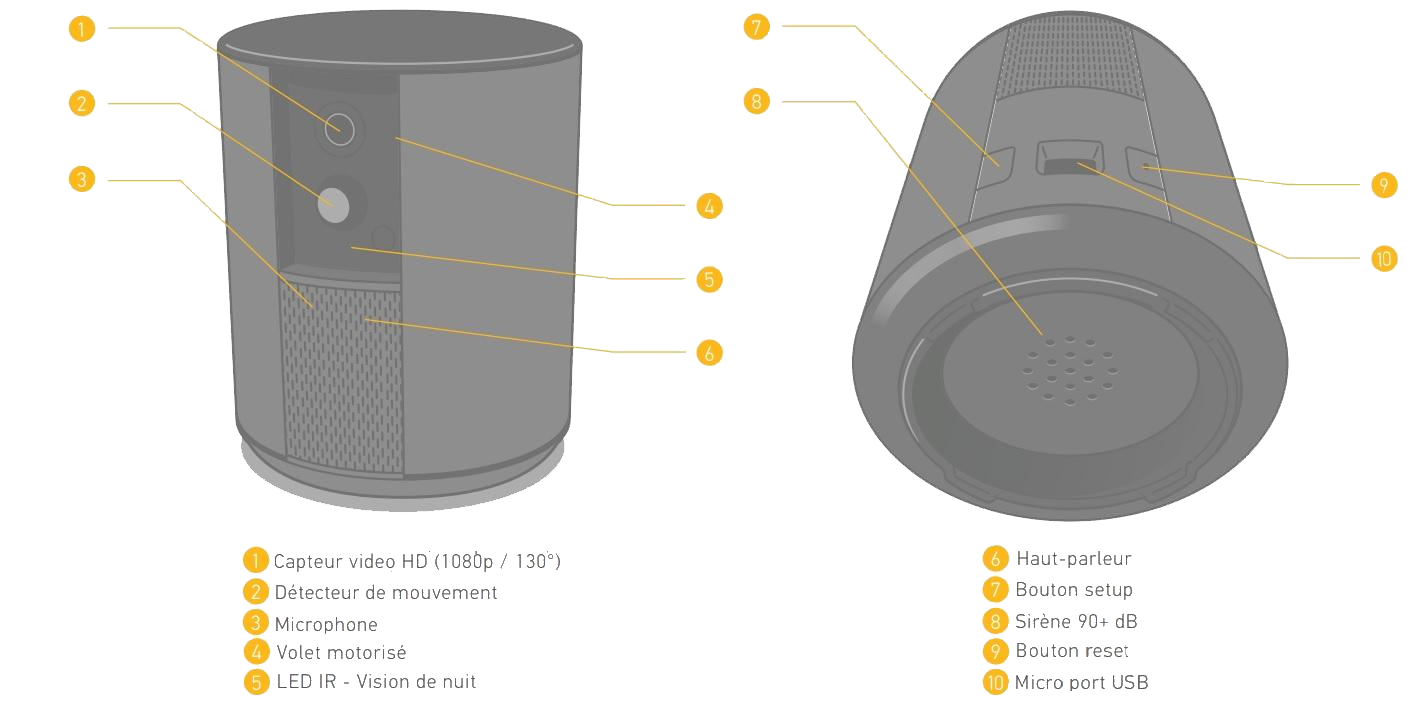 Somfy Alarmes - Vue du produit (One Protect).png