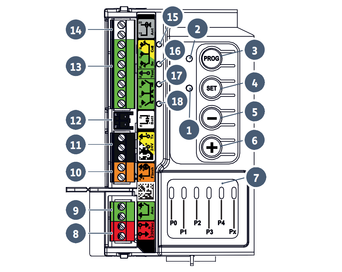 Portail IO Somfy - Vue du produit 02.png