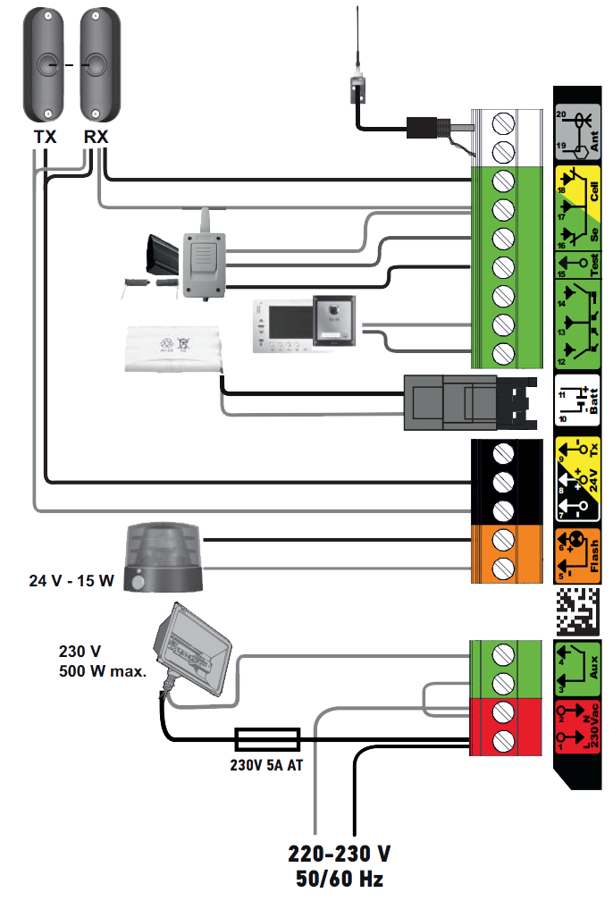 Portail IO Somfy - Vue du produit 04.png