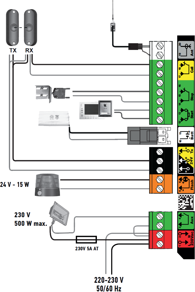 Dexxo 800 Smart io - Vue du produit 03.png