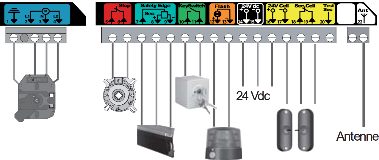 ROLLIXO io - Vue du produit 05.png
