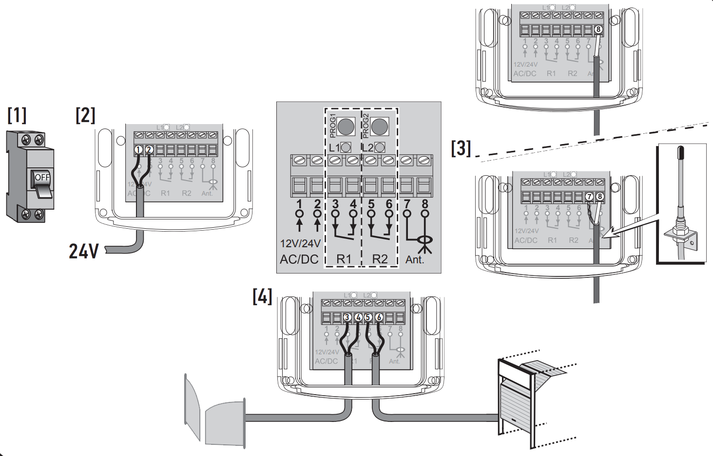 Récepteur Accès Compatible io - Vu du produit 02.png