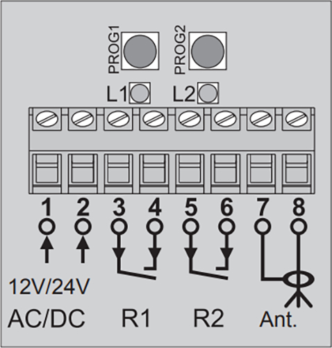 Récepteur Accès Compatible io - Vu du produit 03.png